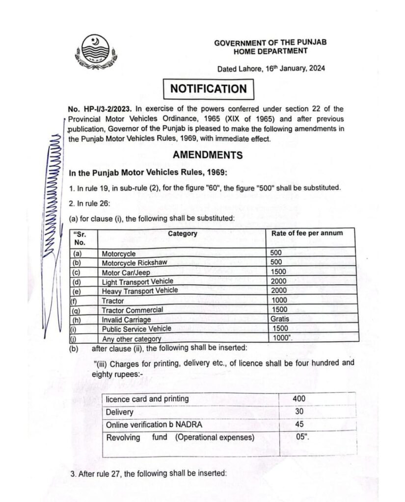 Notification of amendments to the Punjab Motor Vehicle Rules, 1968
